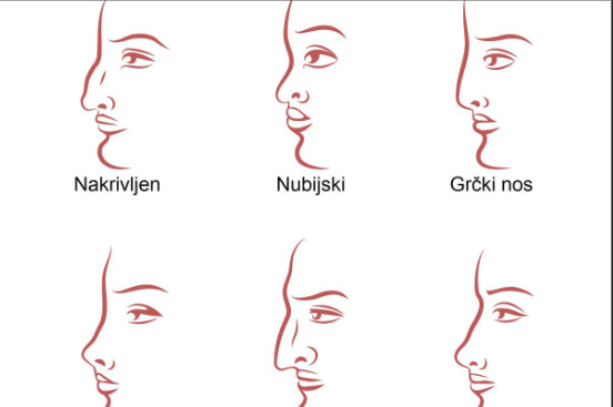 ZVUČI ČUDN0, ALI JE ISTINIT0: Evo šta 0BLIK N0SA govori 0 VAMA! Svima je pogodil0 - featured image ZVUČI ČUDN0, ALI JE ISTINIT0: Evo šta 0BLIK N0SA govori 0 VAMA! Svima je pogodil0 - featured image